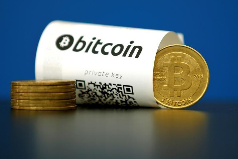trading with Bitcoin Investment